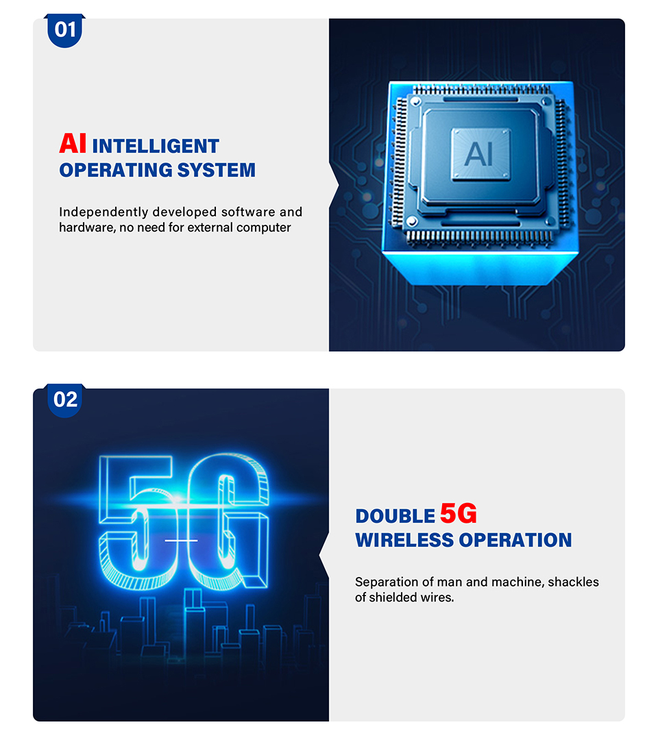 Fully Automatic AI 3D Wall Flo - đánh giá và giá Commercial Printing Machine