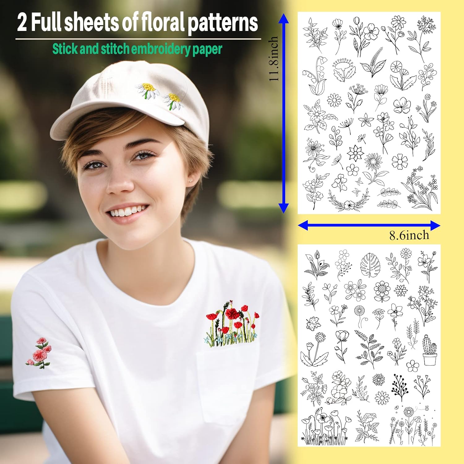 Water Soluble Stabilizer Embro - đánh giá và giá Embroidery Stabilizer Backing