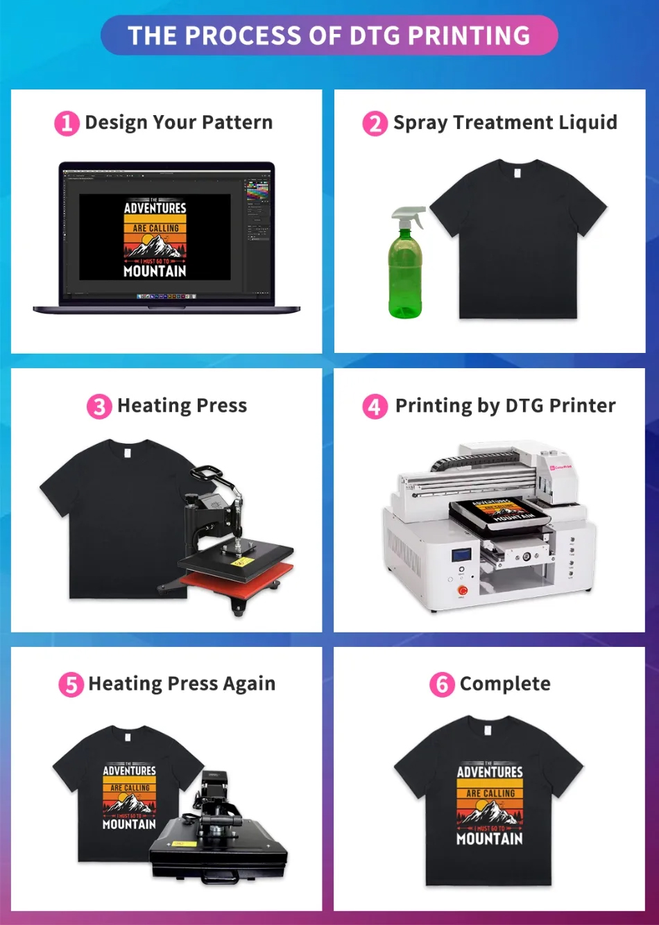 5Colors 1000ML DTG Ink Direct  - đánh giá và giá Direct To Garment Ink